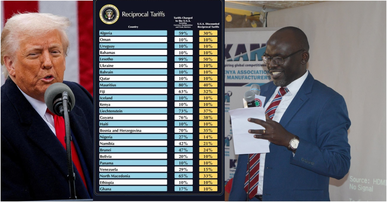 Kenya’s export hopes face recession and cost hurdles